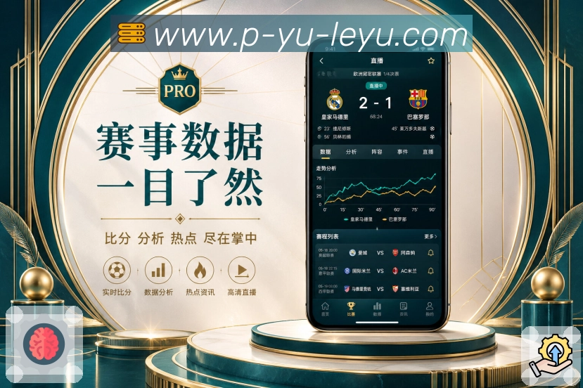 leyuApp内容层:表层结果、中层过程、深层数据和外层讨论